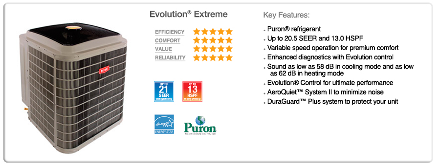 Evolution<sup>&reg;</sup> Extreme