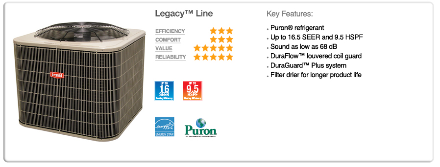 Legacy<sup>™</sup> Line