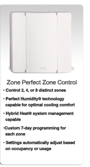 Zone Perfect Zone Control