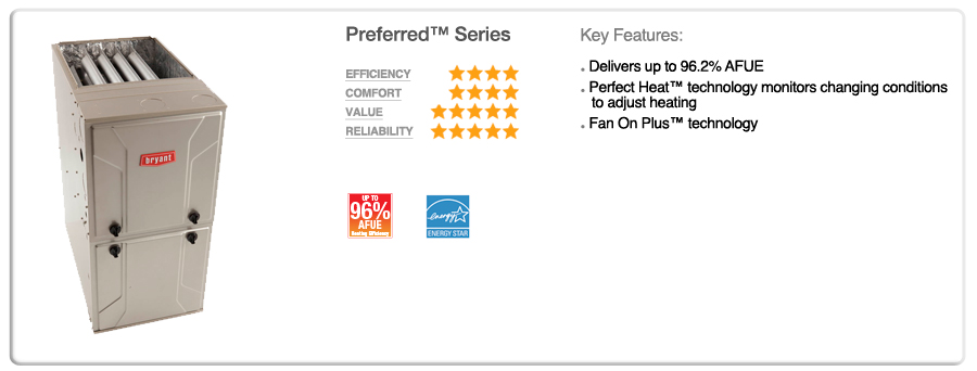 Preferred<sup>™</sup> Series