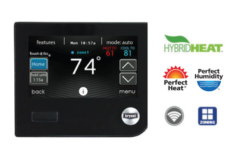 Controls Evolution Connex