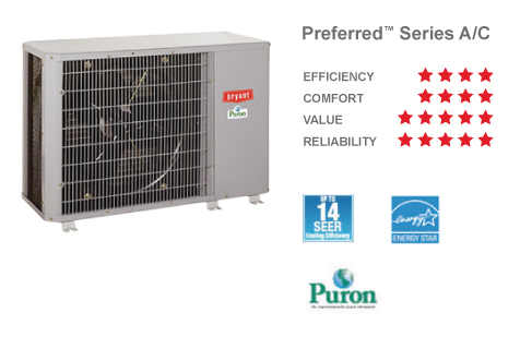 AC Preferred 124ANS
