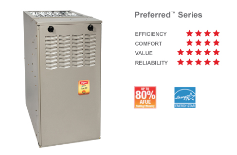 GasFurnaces Preferred 314A