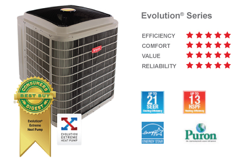 Heat Pump - Evolution