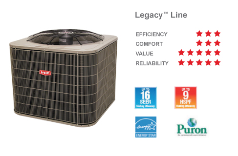 Heat Pump - Legacy