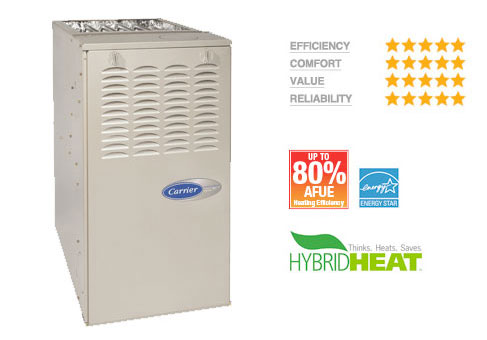Infinity80GasFurnace