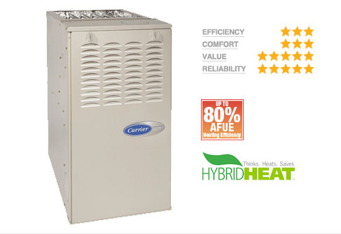 Comfort80GasFurnace