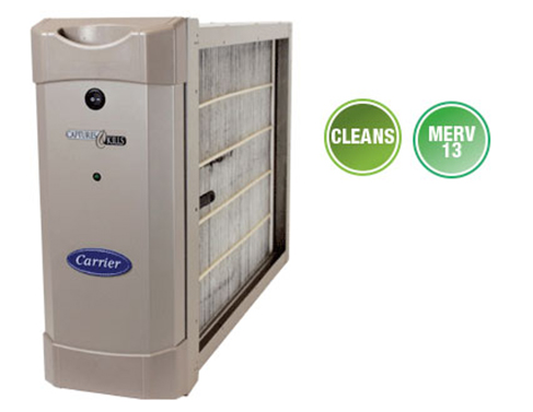 PerformanceSeriesAirPurifier